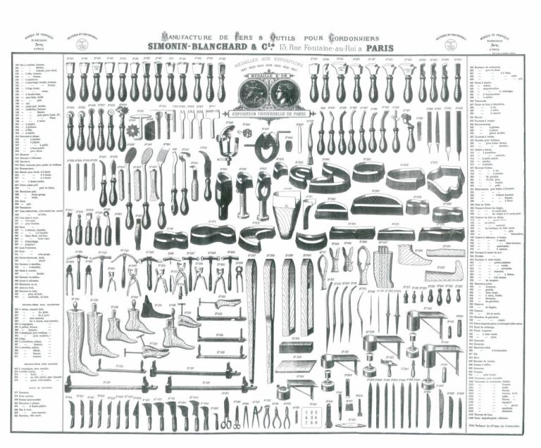 Інструменти лимаря: Путівник у світ проф майстерності
