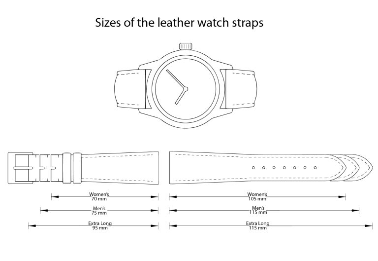 Як обрати ремінець для годинника: стандартні розміри та їхні обмеження